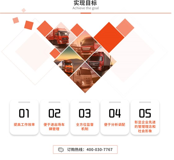 維特沃斯無人值守實現(xiàn)目標