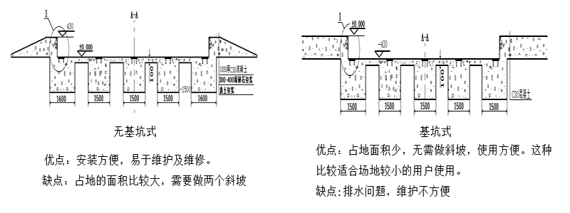 維特沃斯地磅安裝.png 維特沃斯地磅安裝.png