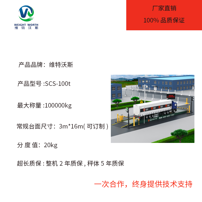 維特沃斯100噸地磅參數 維特沃斯100噸地磅參數