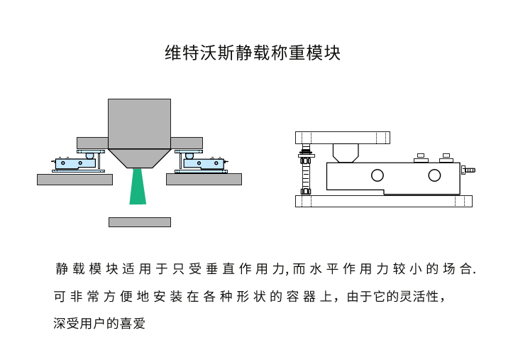 稱重模塊.png 稱重模塊.png