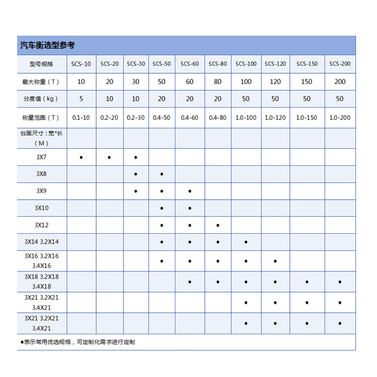 選型.jpg 選型.jpg